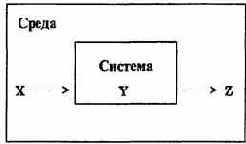 ИСТОРИЯ РАЗВИТИЯ ИНФОРМАТИКИ
