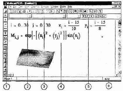 ПАКЕТ MATHCAD