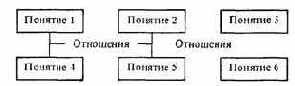 КОМПЬЮТЕРНОЕ ТЕСТИРОВАНИЕ