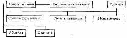 КОМПЬЮТЕРНОЕ ТЕСТИРОВАНИЕ