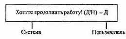 НЕКОТОРЫЕ ПРИЕМЫ ПРОГРАММИРОВАНИЯ